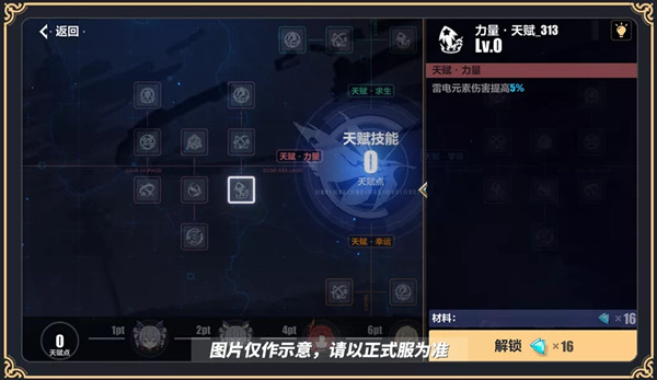 崩坏3往世乐土怎么玩？往世乐土活动攻略汇总！